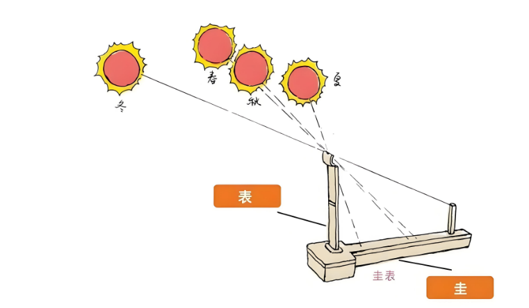 1758963275267320.png 1758963280772.png