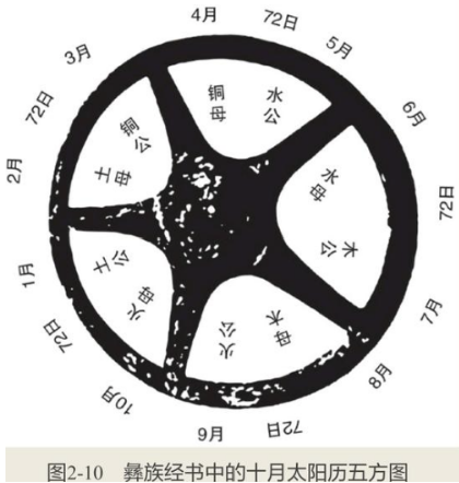 1758963351569959.png 1758963358909.png