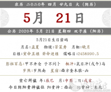 2020年农历四月二十九喜神方位在哪？