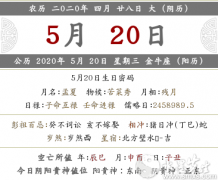 2020年农历四月二十八日十二时辰宜忌详解