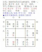 周易生辰八字算命_<font color=