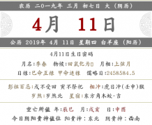 2020年农历三月初七财神方位查询