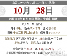 2020年农历九月二十喜神方位在哪？