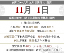 2020年农历（阴历）九月二十四黄历，日子好不好？