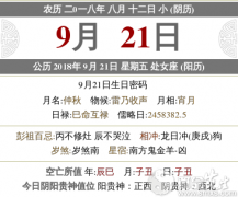 2020年农历八月十二喜神方位