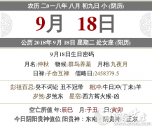 2020年农历八月初九喜神方位在哪？