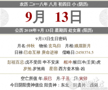 2020年农历八月初四财神方位,财神在什么位置