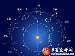 521星座 5月21日是什么星座