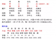 八字详批_我们俩缘份是深么