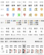 风雅颂易经网_2020年什么命格的人更容易获得他人的扶持（算命先生解析）