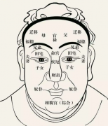 相面算命_大师解析夫妻宫上有十字纹性格如何？