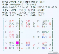 奇门遁甲算命_这病能否治愈（奇门）