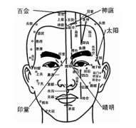 周易算命面相_大师解析有这种面相变化预示着运势会好转（转运）