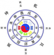 生辰八字算财运:五月出生的女孩整体命运不错正财上中偏财不多