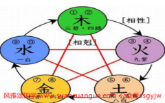 周易算命_生肖鼠因为六合太岁的助力事业发展称心如意