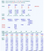 八字命理测算：愚人节看八字小感_真人在线算命一条街​