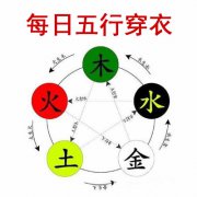 每日周易五行穿衣分享:2022年7月23日大暑穿衣较佳幸运色