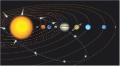 <b>唐绮阳今日星座运势：2022年9月6日（图文）</b>