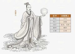 八字解读：为什么太极贵人不利女命？太极贵人入命的口诀