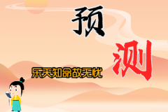 风雅颂易学网测生辰八字：癸水遇2024年甲辰流年，敢于赚钱善于理财