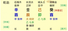 十神在天干论<font color=