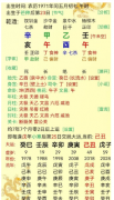 汪峰与网红森林北恋情曝光，八字分析事件（测八字算命）