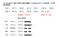 <b>【六爻卦例】真假用神的终极辨别方法（六爻预测学）</b>