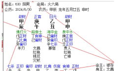 八月壬申月月运 辛金六个日柱四千字（八字真人在线算命）