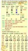 全红婵八字命理分析（善若吉算命一条街）