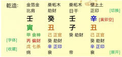 先生，我适合生男孩，还是女孩<font color=