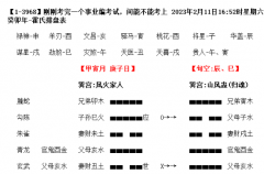 【六爻卦例】解卦也看心情的，认真不认真，所见也是完全不同的（乾坤网算命一条街）