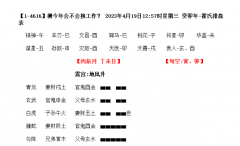 【六爻卦例】经济形势下行，大家的工作还好吗？乾坤网算命一条街