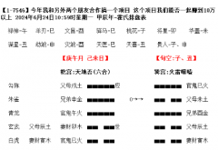 【六爻卦例】合作卦中如何区分参与者的角色、最容易出问题的点？乾坤网算命一条街