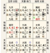 奇门遁甲:如何<font color=