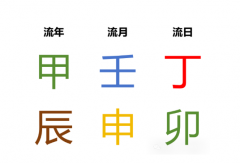 每日运势 2024.08.31（周六）丁<font color=