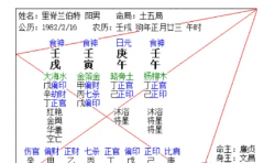 九月癸酉月运 己土六个日柱四千字（善若吉算命一条街）