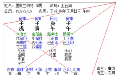 九月癸酉月运 庚金六个日柱三千字（善若吉算命一条街）