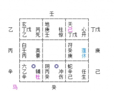 奇门遁甲(36)为啥我的<font color=