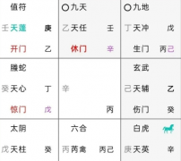 奇门遁甲:小人来滋事情况如何？真人算命大师