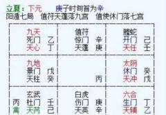 奇门遁甲：什么时候可以<font color=