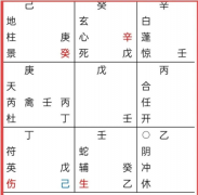 奇门遁甲：<font color=