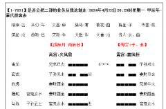 【六爻卦例】关于工作卦中心态卦、事卦比例的研究（真人算命大师）