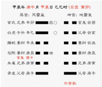 六爻占卜 | 什么时候<font color=