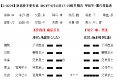 【六爻卦例】工作调动的事情，主要还是看领导同意不同意（乾坤网算命一条街）