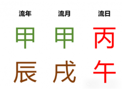 每日运势 2024.10.09（周三）丙午日（乾坤网算命一条街）