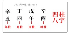 如何排八字、推大运，确定<font color=