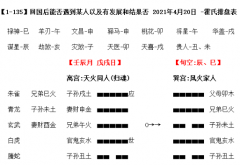 跟他异国网络相识暧昧，测卦发现他有老婆孩子，于是我决定这么做.真人算命大师.....