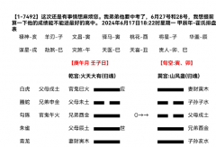 起卦问弟弟中考，卦说很有希望考上，实际结果却让人.....真人算命大师