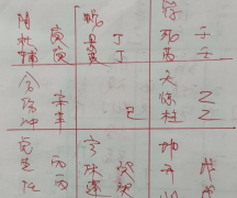 奇门遁甲:今年能怀孕吗？真人算命大师