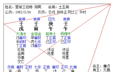 十月甲戌月月运 辛金六日柱工作感情四千字（乾坤网算命一条街）